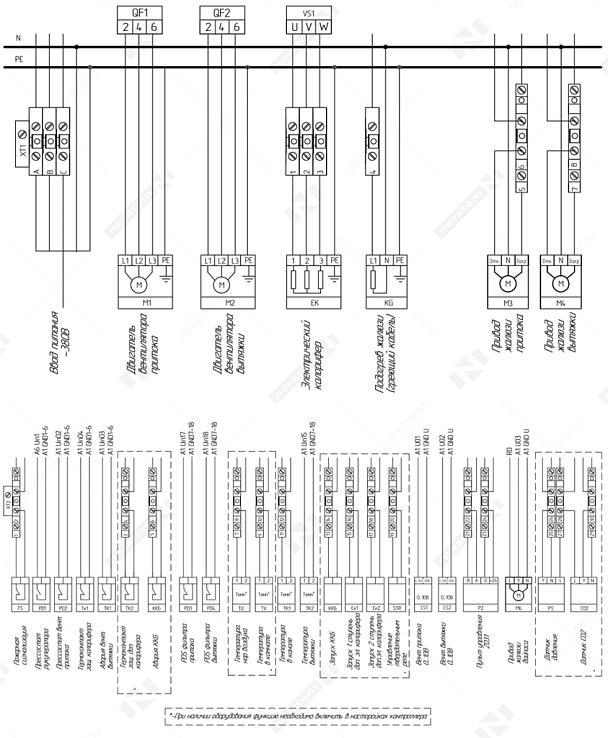 Приточно-вытяжная установка NEVATOM Neiva 2 CX-3000-E24,75-F5-OF-DZ-R