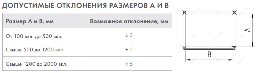Воздуховоды прямоугольные